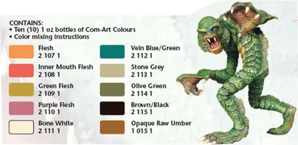 KIT PEINTURE AEROGRAPHE - COM ART CREATURE PAINT SET STEVE ROJAS Larius France